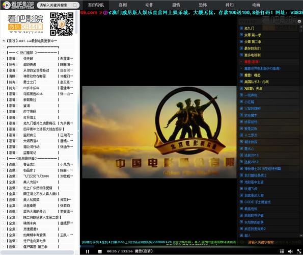 2020年电影院上映的全部电影的相关介绍