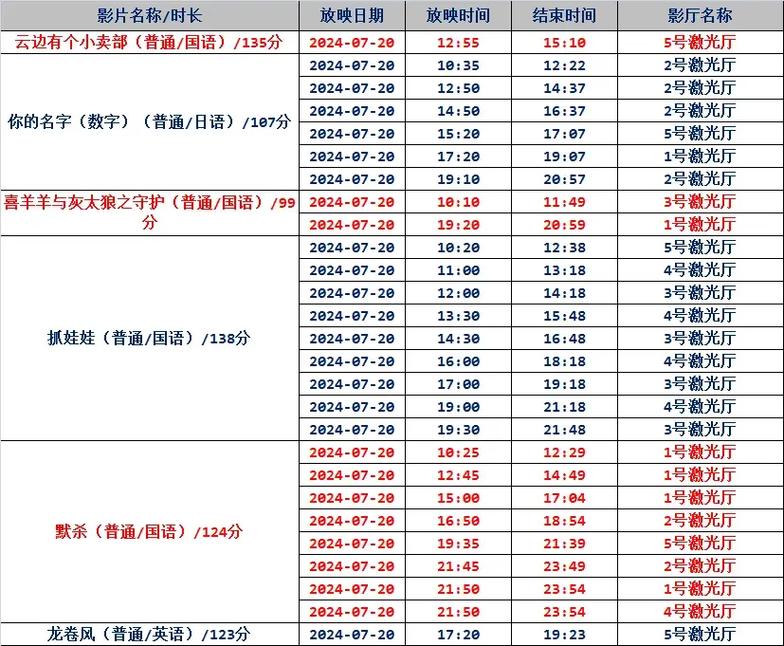 eeuss影院直达入口的相关介绍