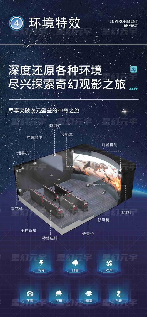温泉精油按摩日本的相关介绍