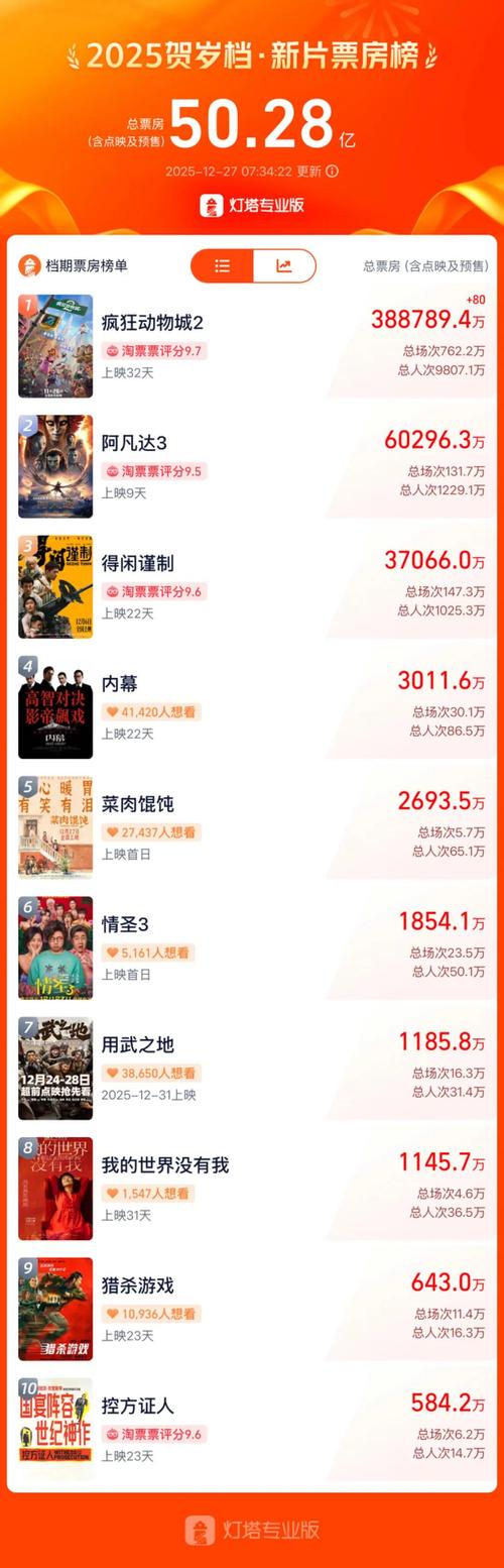 天伦影院在线观看的相关介绍