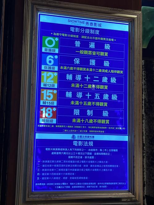 成人18禁在线免费看的相关介绍