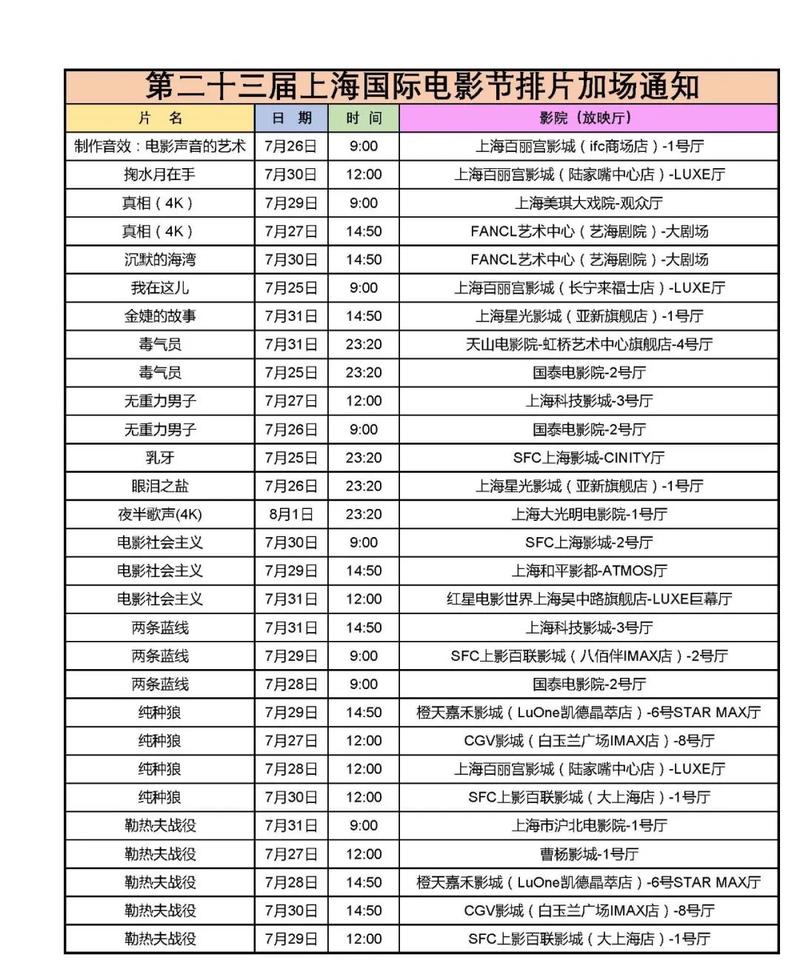 欧洲大尺码影院的相关介绍