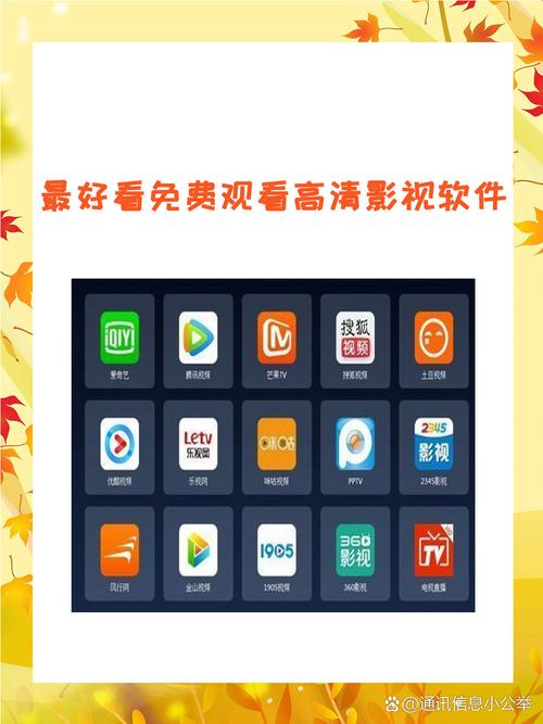 看视频app下载的相关介绍