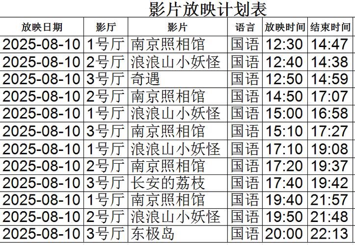 午夜影院视费x看久久的相关介绍