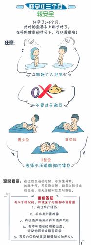 我想操老师的逼的相关介绍