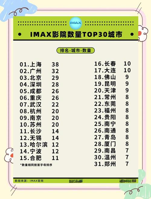窝窝影院毛片的相关介绍