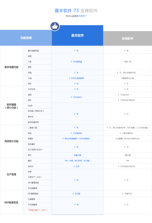 太平洋影院的相关介绍