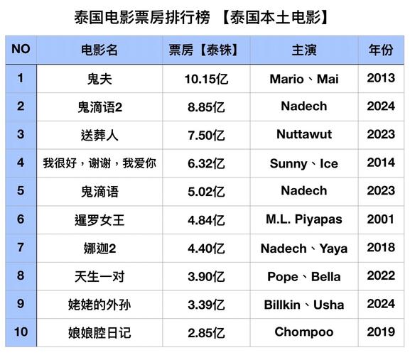 噜噜av久久的相关介绍