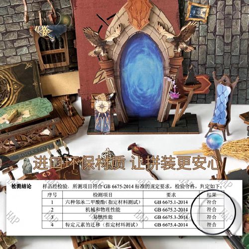 秘密影院的相关介绍