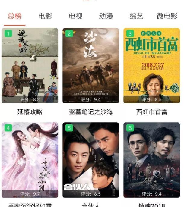 所有黄的影院的相关介绍