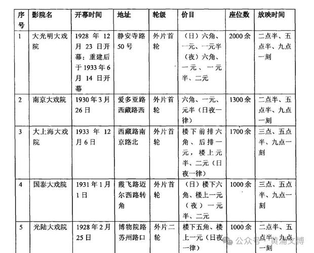精品久久久久久久久精的相关介绍