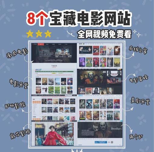 王朝影院视频观看的相关介绍