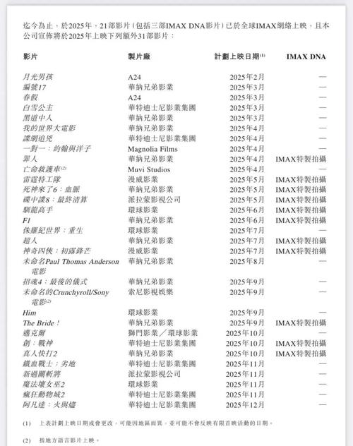 午夜影院破解版的相关介绍