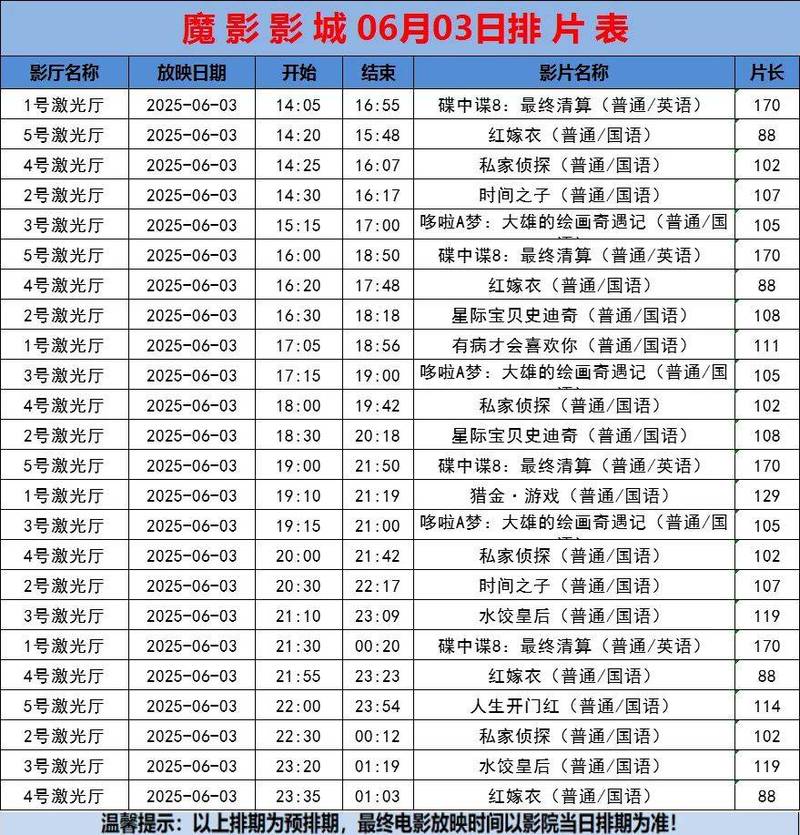 爱丫爱丫影院电视剧的相关介绍